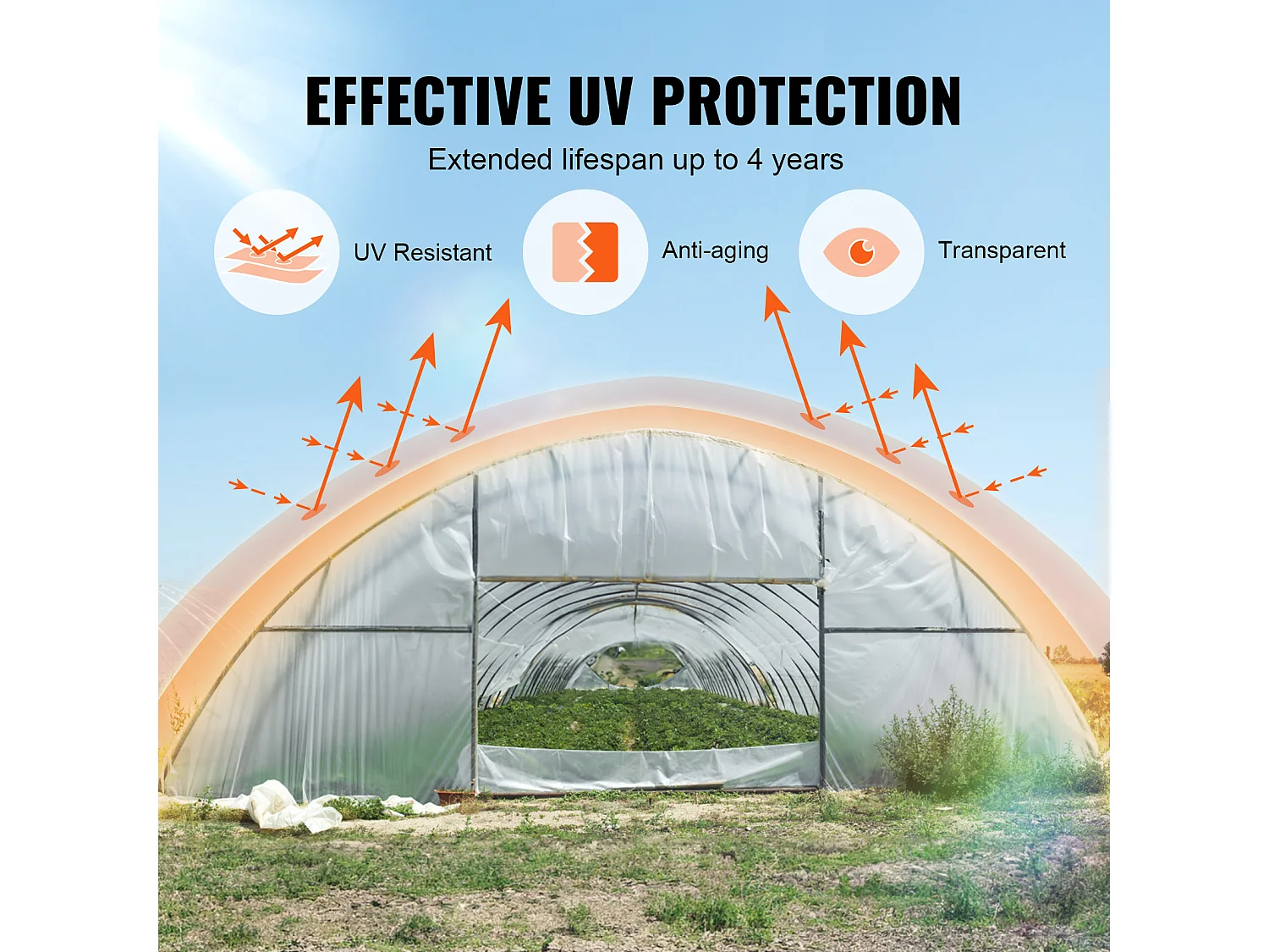 Film de Serre SucceBuy, Bâche en Plastique pour Serre 7.62 x 7.62 m 0.15 mm, Film Polyéthylène Transparent