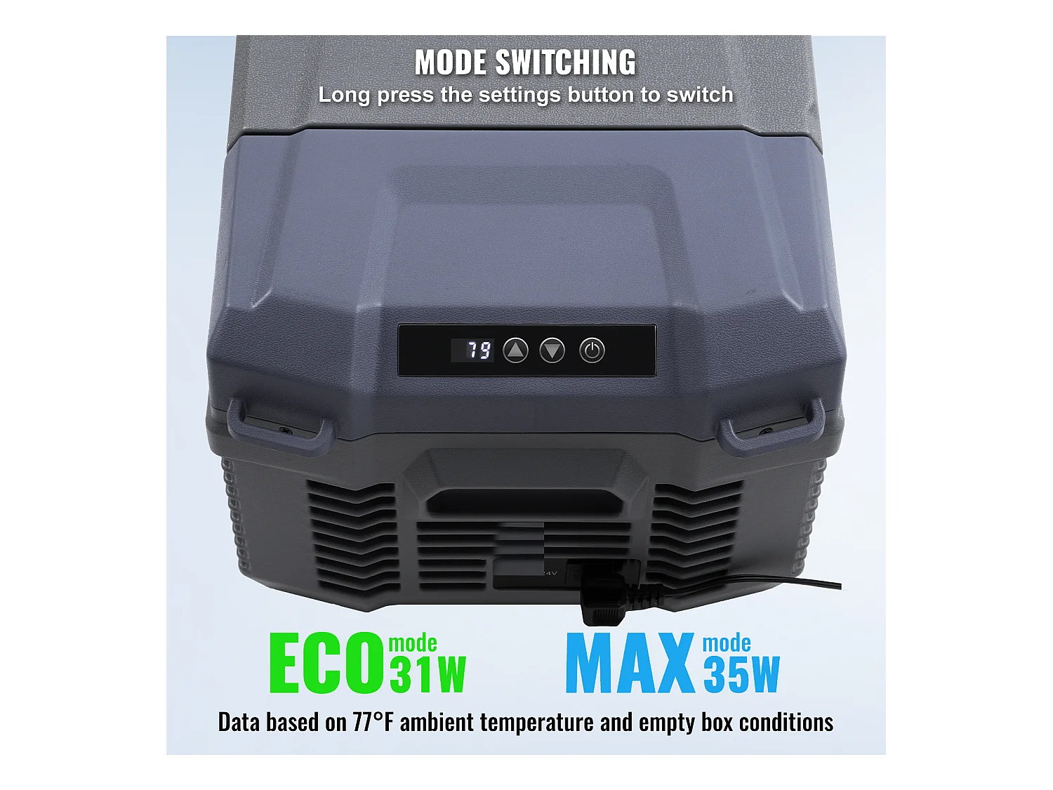 Réfrigérateur de Voiture SucceBuy Réfrigérateur de Voiture Portable 15L Zone Unique pour Voiture et Maison