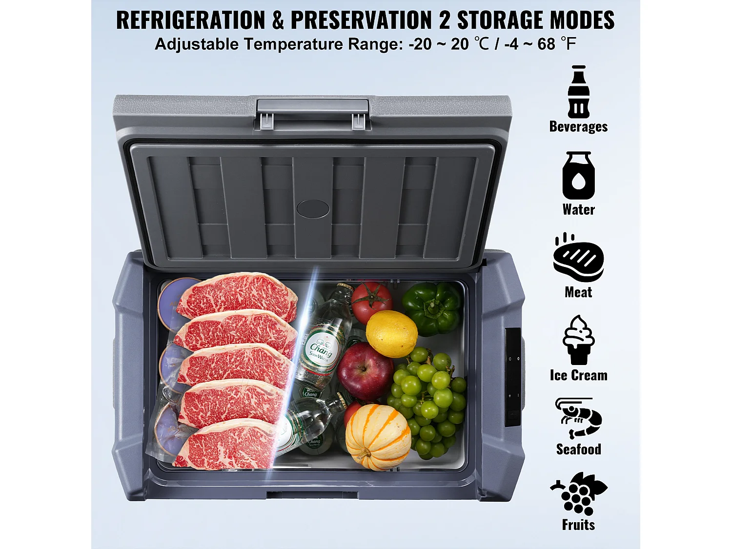 Lodówka Samochodowa SucceBuy 15L Przenośna Lodówka Samochodowa Jednostrefowa do Samochodu i Domu