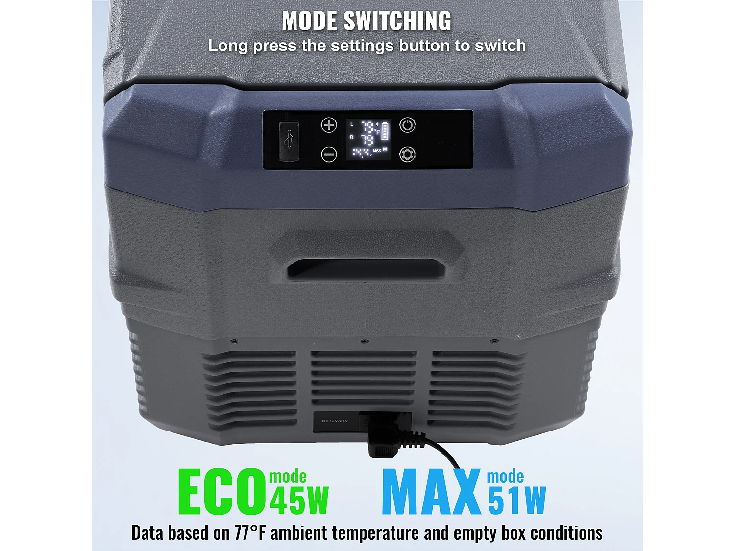 Réfrigérateur de Voiture SucceBuy Réfrigérateur de Voiture Portable 32L à Double Zone pour la Maison et la Voiture