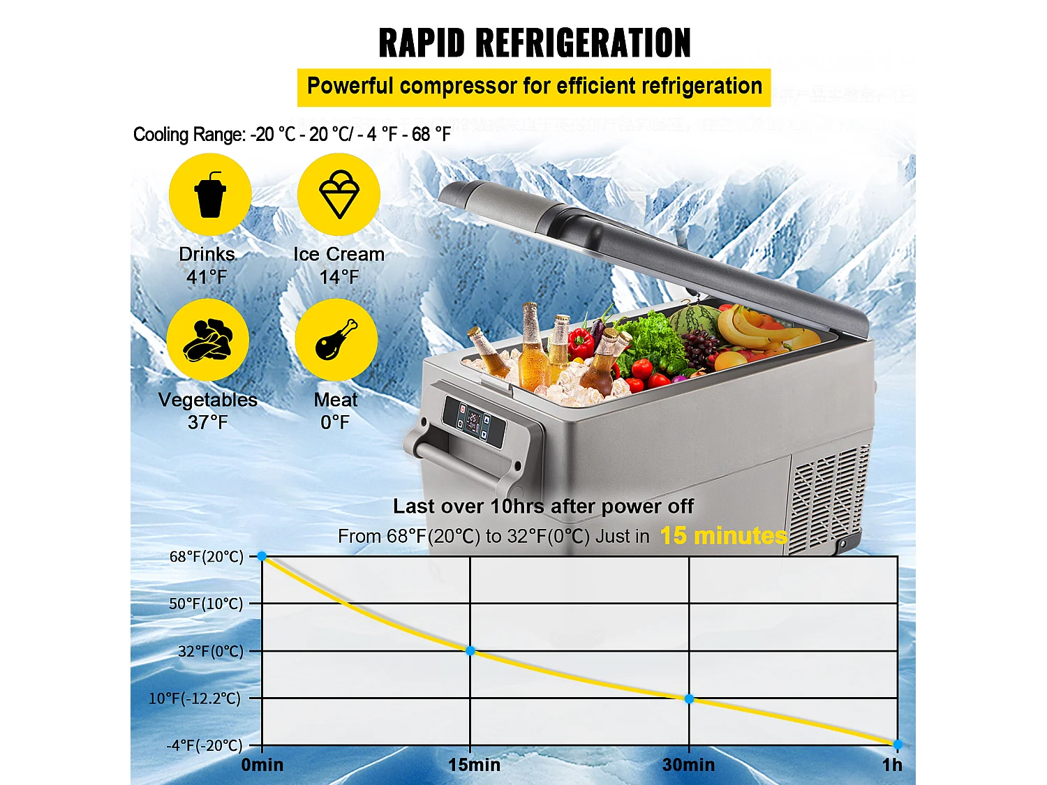 Réfrigérateur de Voiture SucceBuy Réfrigérateur Portable de Petite Taille 34.82L pour la Maison, la Voiture, le Véhicule, 220V