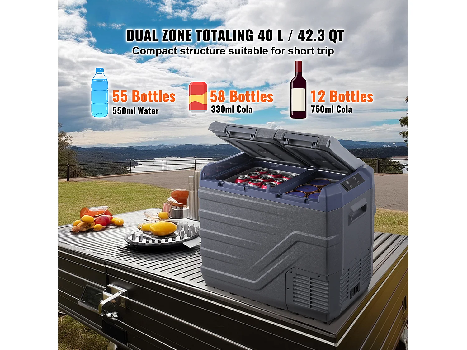 Lodówka Samochodowa SucceBuy 40L Przenośna Lodówka Samochodowa Dwustrefowa Zamrażarka Kompresorowa do Samochodu i Domu