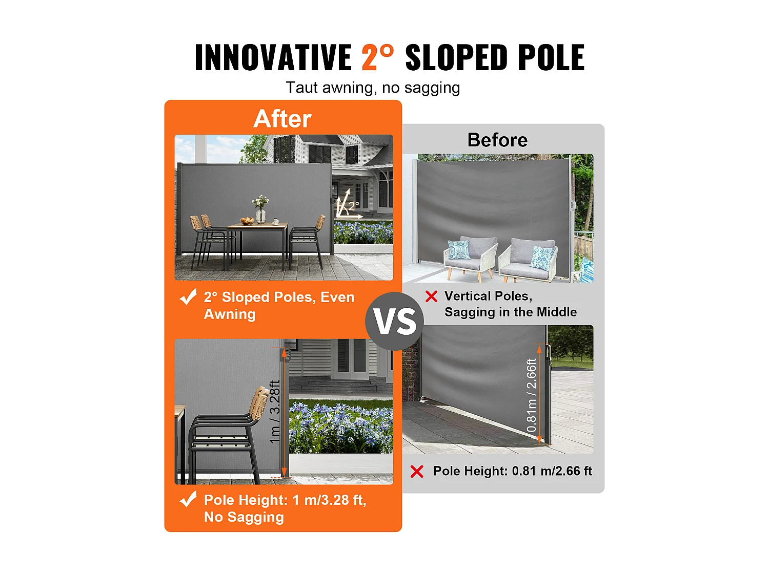 Toldo Lateral Retractil SucceBuy, 180 x 300 cm, Valla de Separación para Patio, Jardín Trasero, Balcón