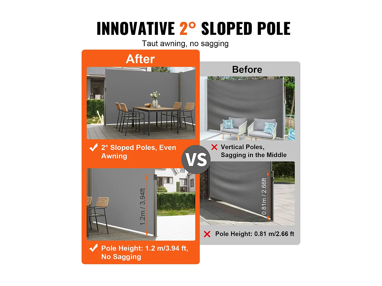 Auvent Latéral Rétractable SucceBuy, 200 x 600 cm, Clôture de Séparation pour Patio