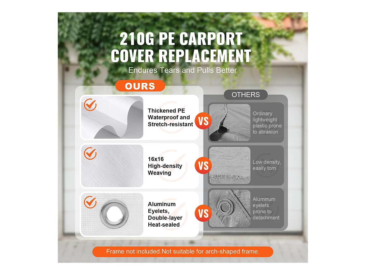 Toile de Rechange Carport Auvent SucceBuy Auvent de Remplacement pour Abri d'Auto 304.8cm x 609.6cm Blanc