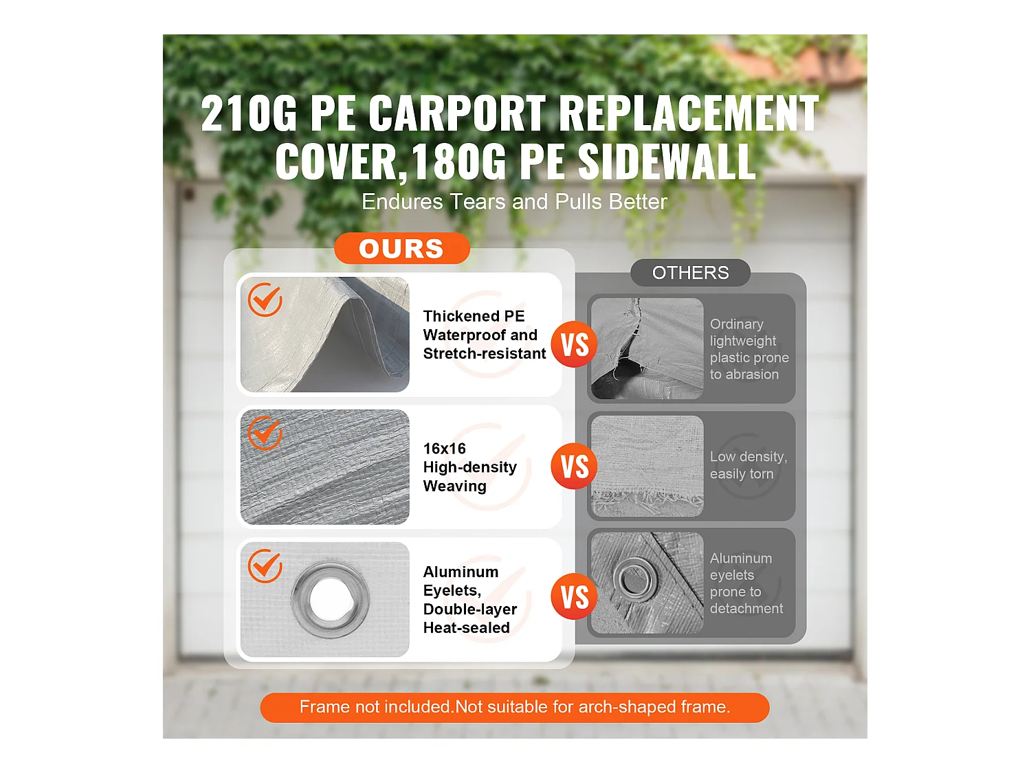 Toile de Rechange Carport Auvent SucceBuy Abri de Remplacement pour Abri d'Auto 304.8cm x 609.6cm avec Toit de Tente et Parois Latérales, Blanc