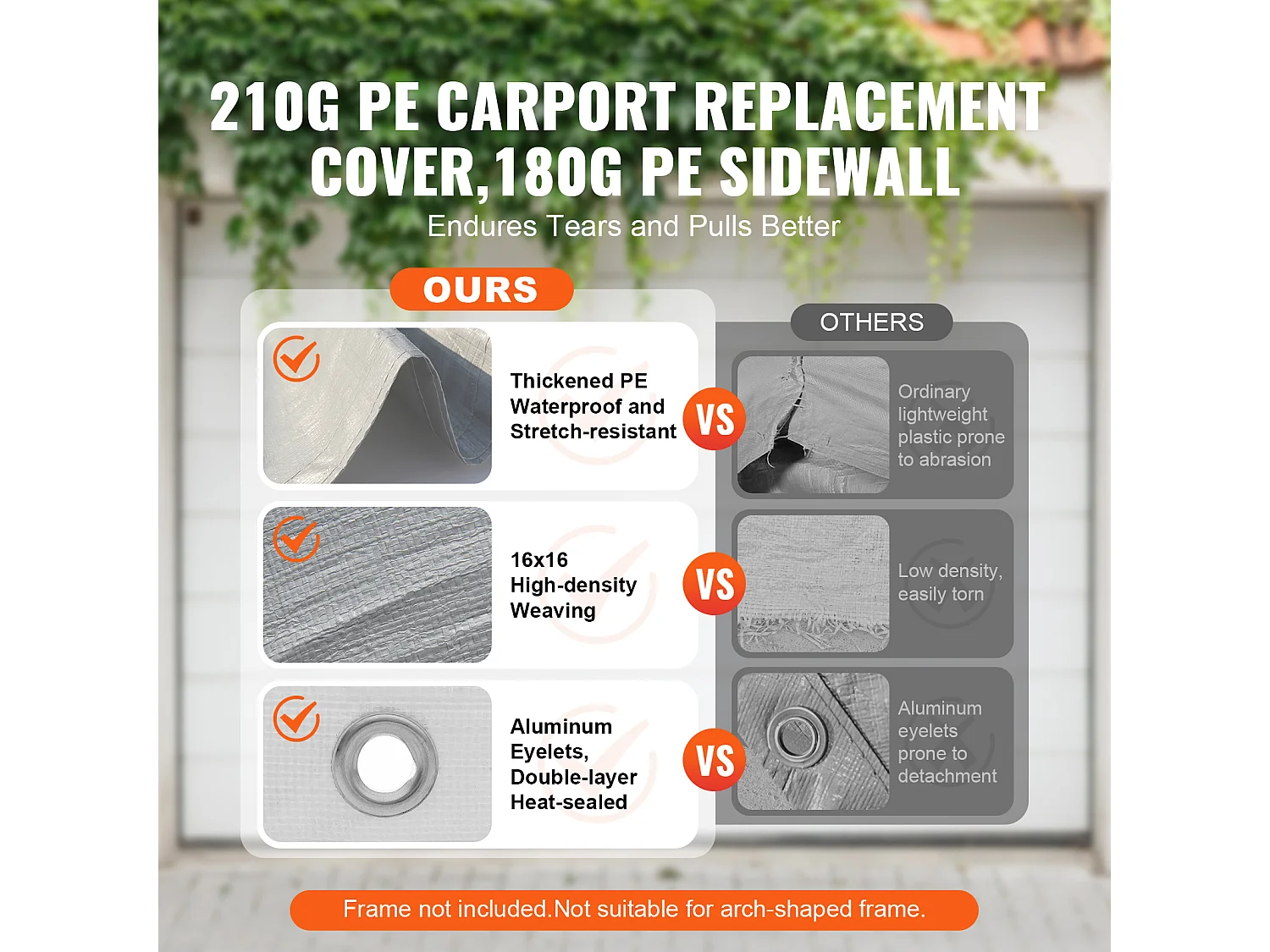 Lona de Substituição SucceBuy Capota de Substituição para Carport 304,8 cm x 609,6 cm com Teto Tipo Tenda e Paredes Laterais, Branco