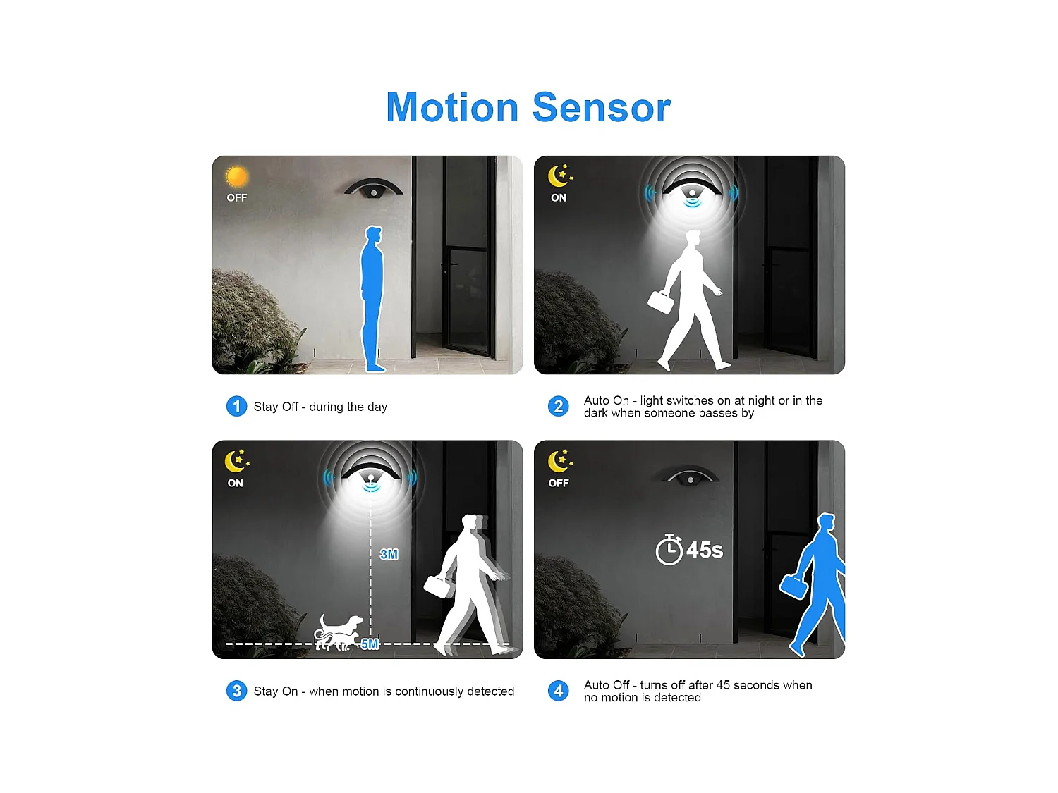 24W Applique Murale Exterieure avec Détecteur de Mouvement, Lampe Murale Moderne 6500K Étanche IP65, Projecteur LED Extérieur avec Détecteur, Noir