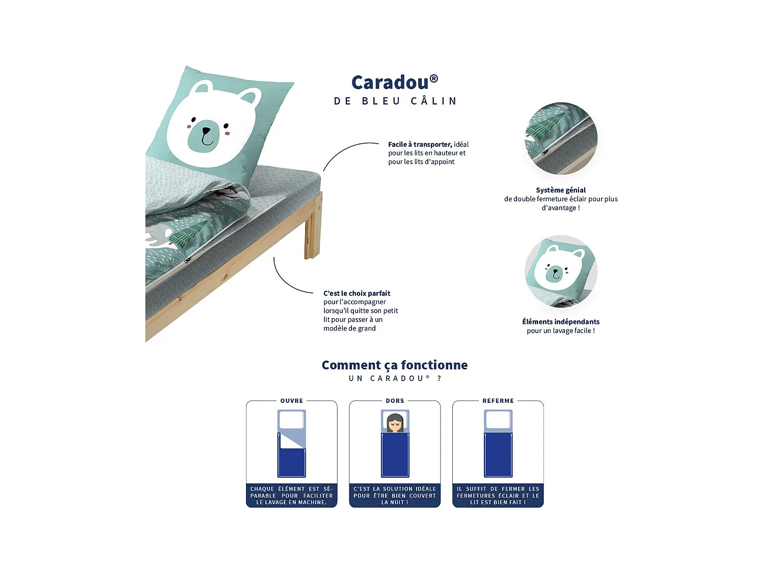 Caradou® Igloo - Couchage enfant prêt à dormir 3 en 1 - 90x190cm