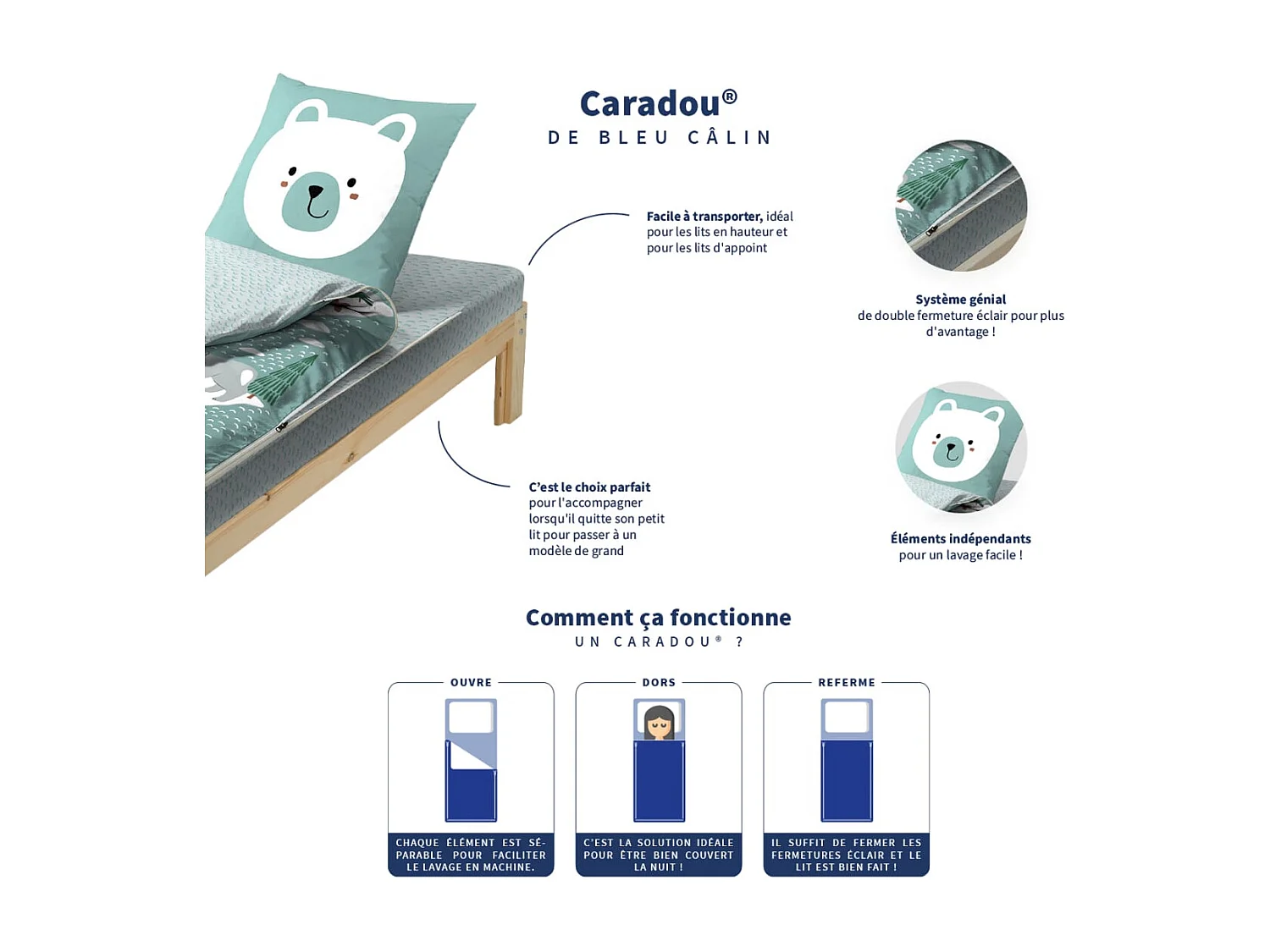 Caradou® Igloo - Couchage enfant prêt à dormir 3 en 1 - 90x190cm