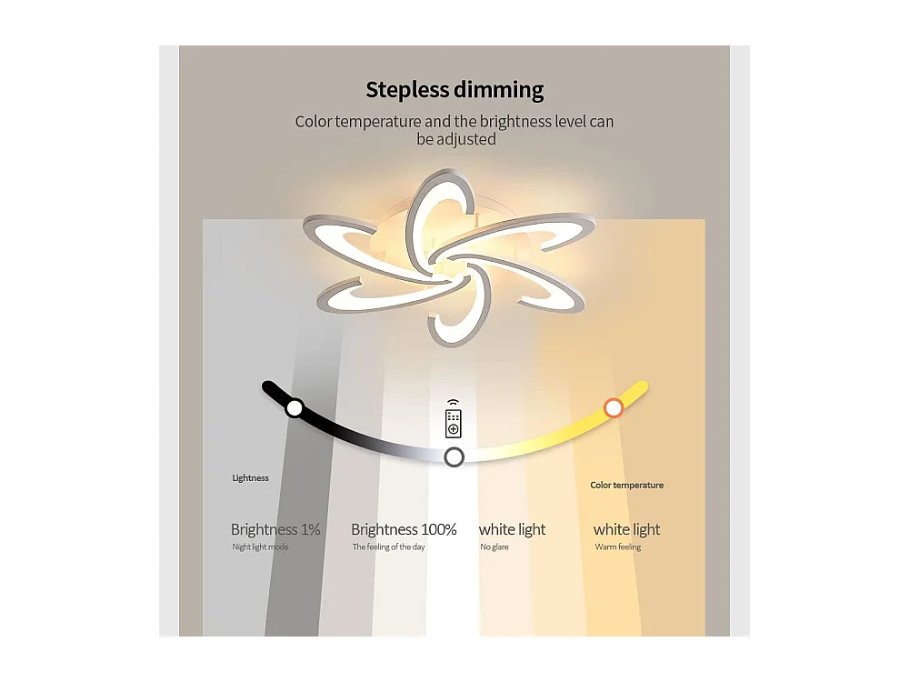 Plafonnier LED moderne à intensité variable, 54 W, design floral créatif, avec télécommande, 3 000 K-6 500 K, 6 têtes, 70 cm