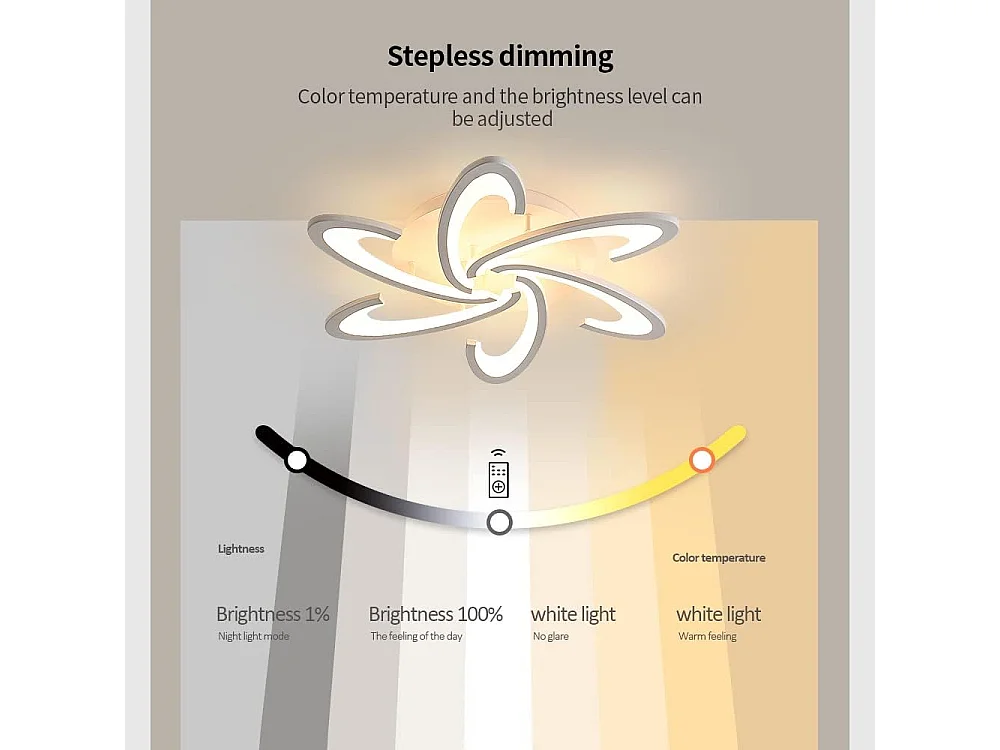 Plafonnier LED moderne à intensité variable, 54 W, design floral créatif, avec télécommande, 3 000 K-6 500 K, 6 têtes, 70 cm