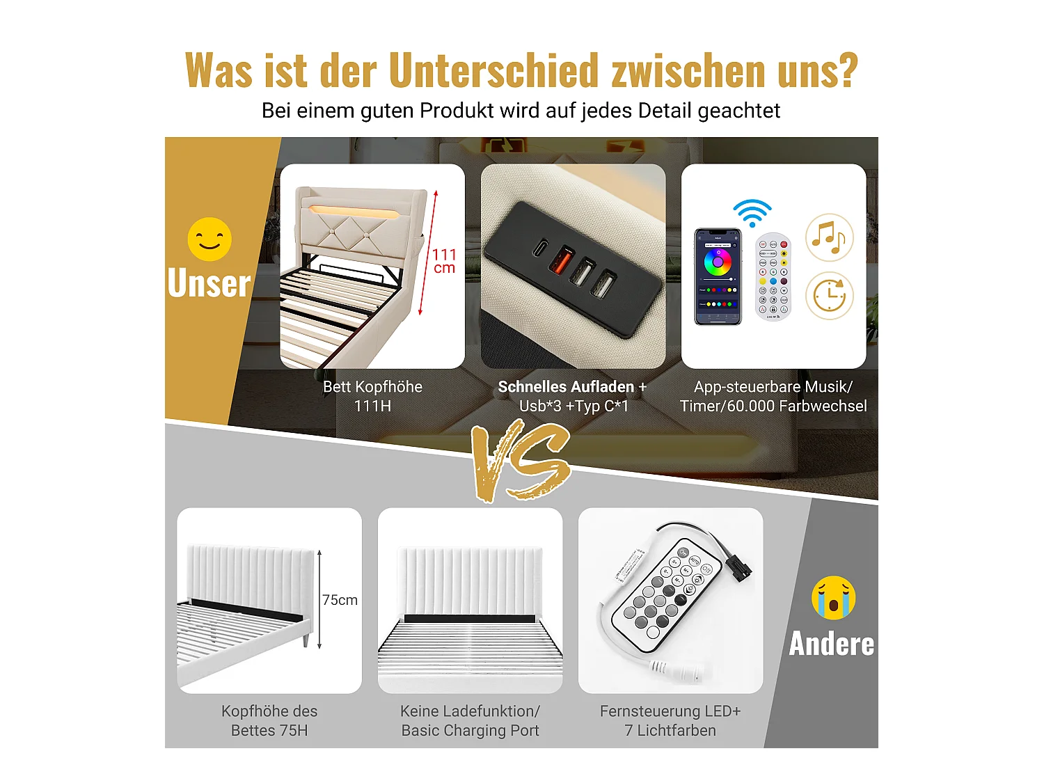 Gestoffeerd opbergbed - 160 x 200 cm - hoofdeinde met USB + Type-C + LED's - hydraulische opbergruimte - met matras - linnen - beige