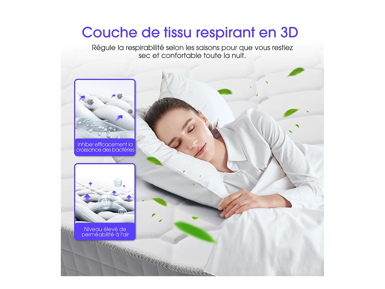Matelas 140x200 cm – Hauteur 22 cm-10 Couches de Confort-Matelas 2 Places à Ressorts Ensachés H3-7 Zones de Soutien -Drap-Housse en Coton 100%-Anti-Acariens