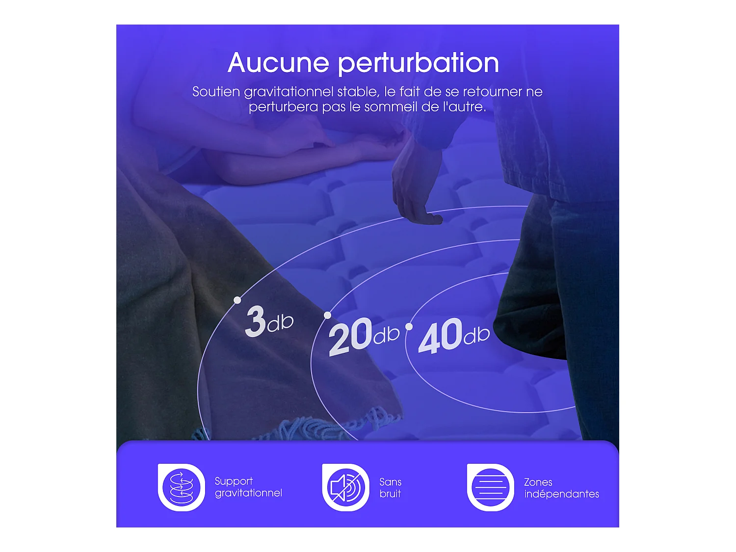 Matelas 140x200 cm – Hauteur 22 cm-10 Couches de Confort-Matelas 2 Places à Ressorts Ensachés H3-7 Zones de Soutien -Drap-Housse en Coton 100%-Anti-Acariens