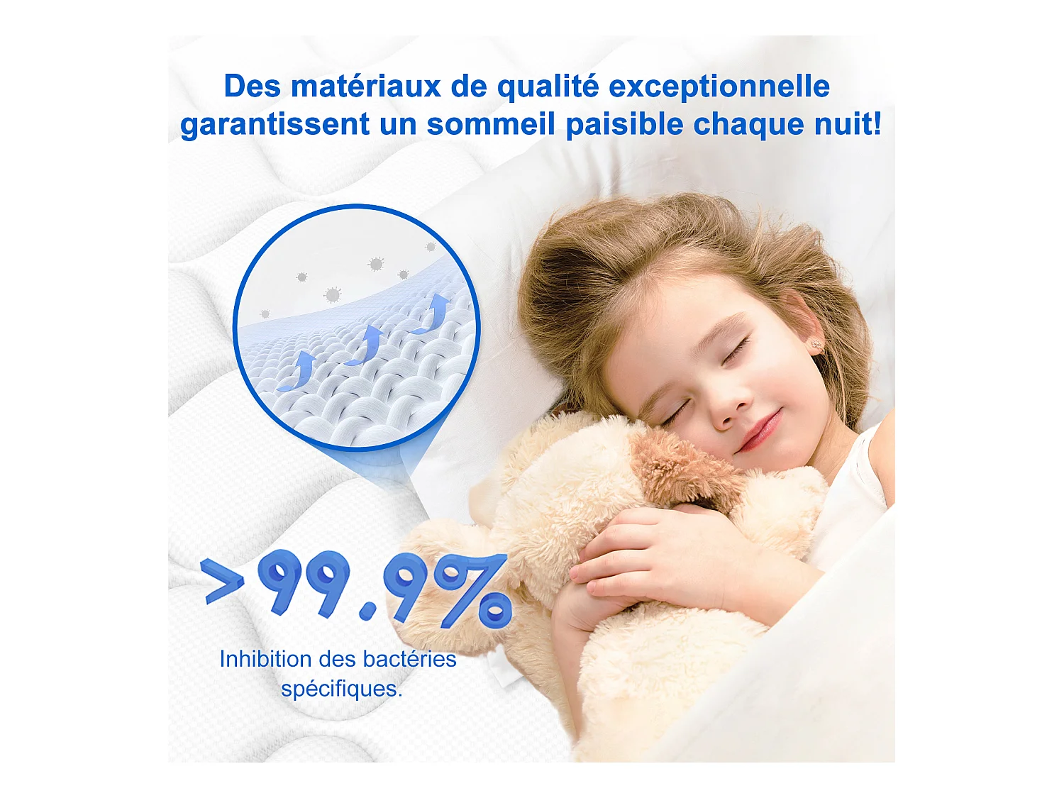 Hiazurm Matelas 140x200 Ressorts EnsachÉs,Matelas 10 couches avec ressorts ensachés,Fermeté H3,Matelas d'Appoint 7 Zones de Confort
