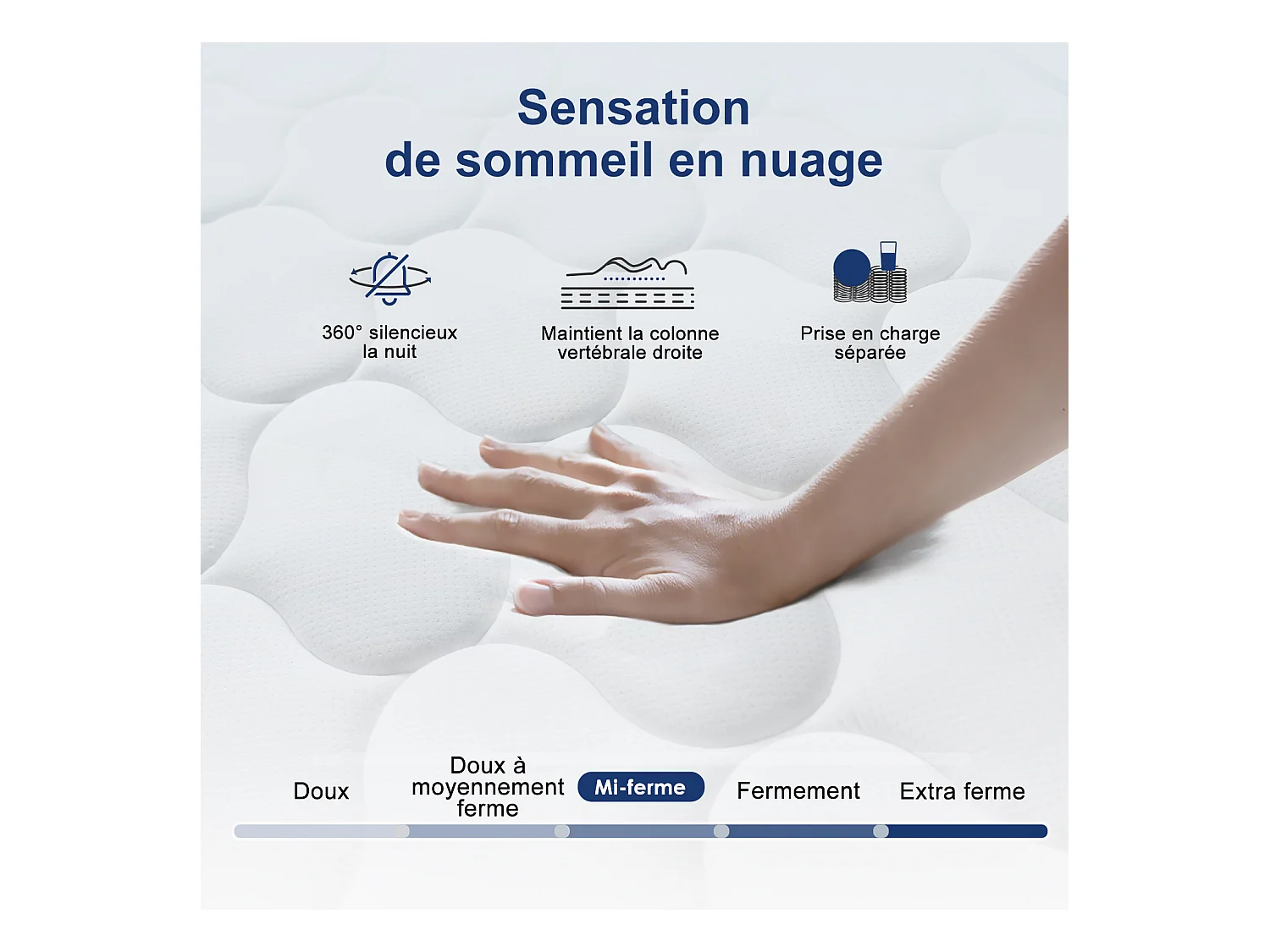 Hiazurm Matelas 90x200 Ressorts EnsachÉs,Matelas 10 couches avec ressorts ensachés,Fermeté H3,Matelas d'Appoint 7 Zones de Confort