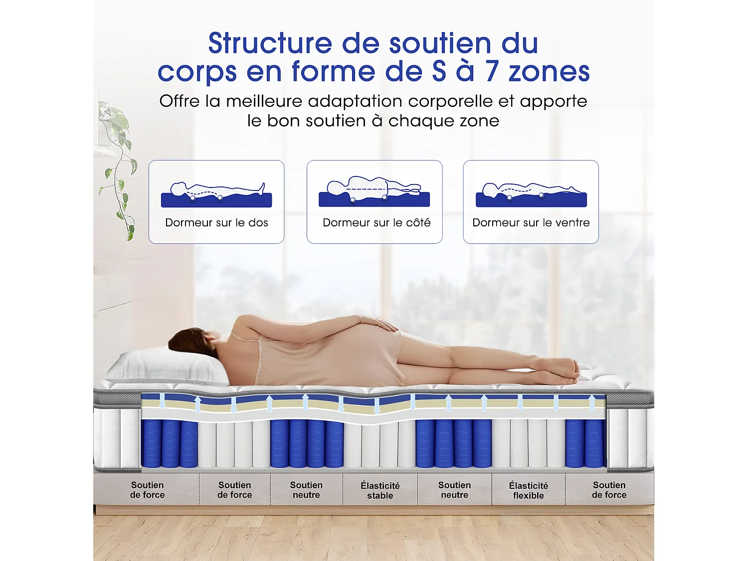 Hiazurm Matelas 90x200 Ressorts EnsachÉs,Matelas 10 couches avec ressorts ensachés,Fermeté H3,Matelas d'Appoint 7 Zones de Confort