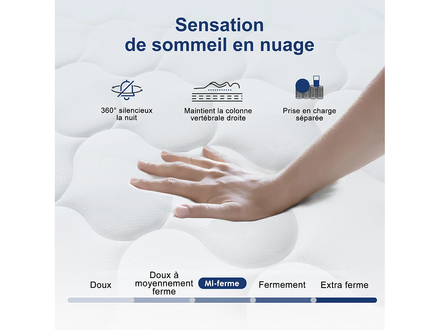 Hiazurm Matelas 90x200 Ressorts EnsachÉs,Matelas 10 couches avec ressorts ensachés,Fermeté H3,Matelas d'Appoint 7 Zones de Confort