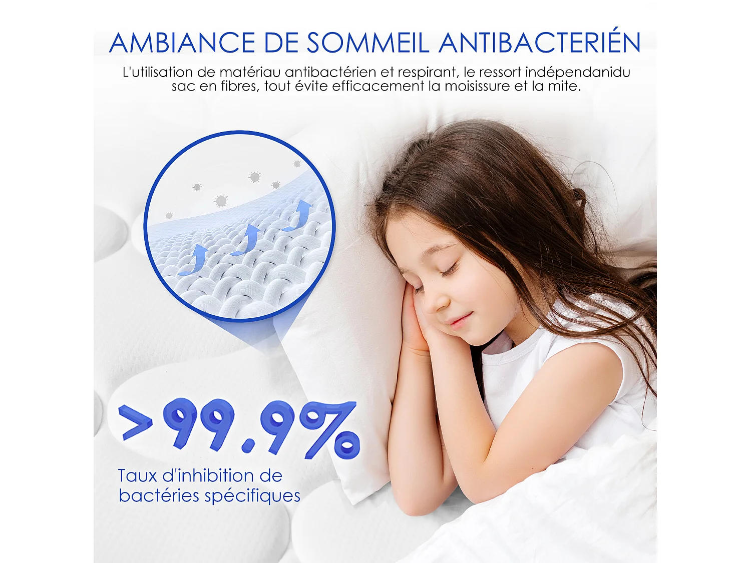 Hiazurm Matelas 90x200 Ressorts EnsachÉs,Matelas 10 couches avec ressorts ensachés,Fermeté H3,Matelas d'Appoint 7 Zones de Confort