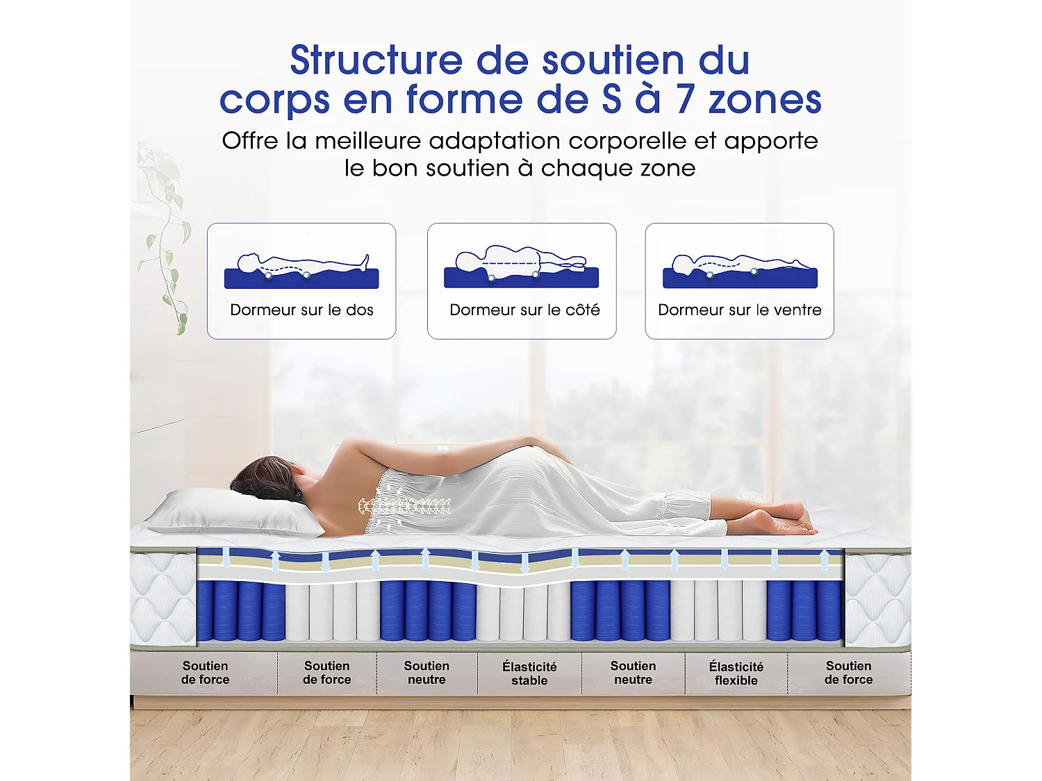 Matelas 160x200 Ressorts EnsachÉs,Matelas 10 couches avec ressorts ensachés,Fermeté H3,Matelas d'Appoint 7 Zones de Confort