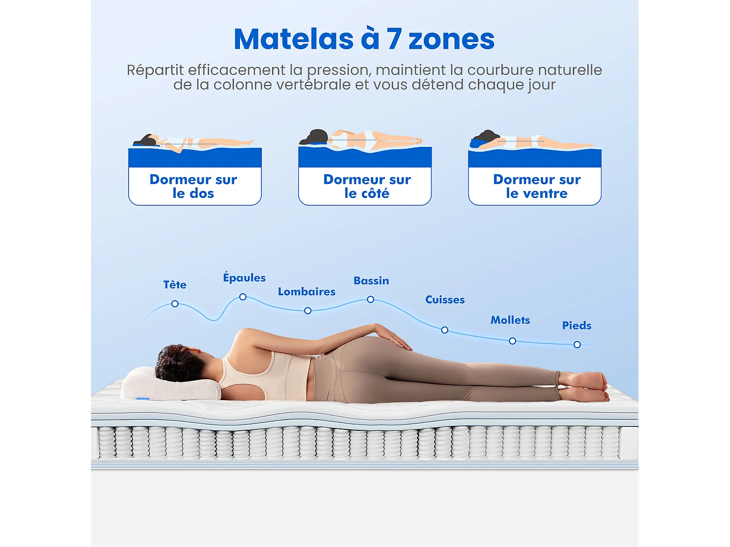 Matelas 80x200 Ressorts EnsachÉs,Matelas 10 couches avec ressorts ensachés,Fermeté H3,Matelas d'Appoint 7 Zones de Confort, Matelas 1 Personne pour Adulte et Enfant