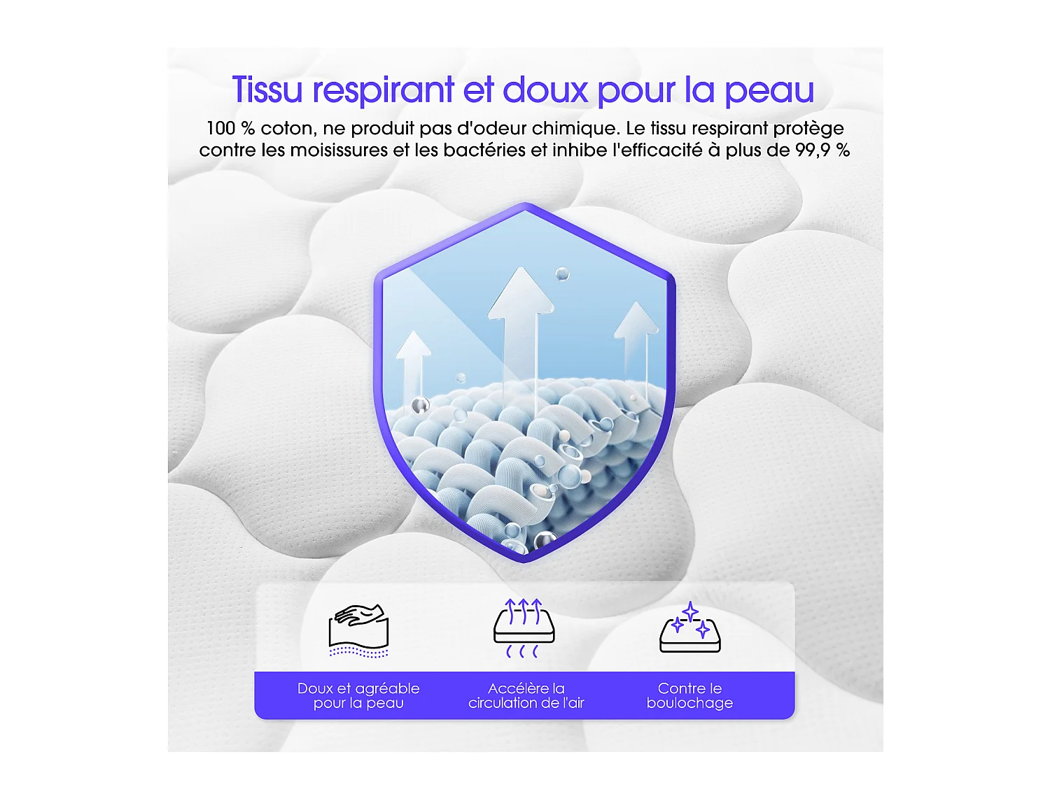 Hiazurm  Matelas 140x190 Ressorts EnsachÉs,Matelas 10 couches avec ressorts ensachés,Fermeté H3,Matelas d'Appoint 7 Zones de Confort