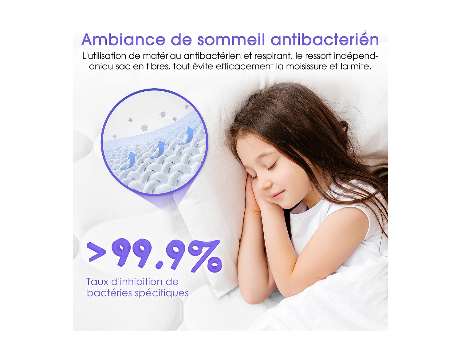 Hiazurm  Matelas 140x190 Ressorts EnsachÉs,Matelas 10 couches avec ressorts ensachés,Fermeté H3,Matelas d'Appoint 7 Zones de Confort