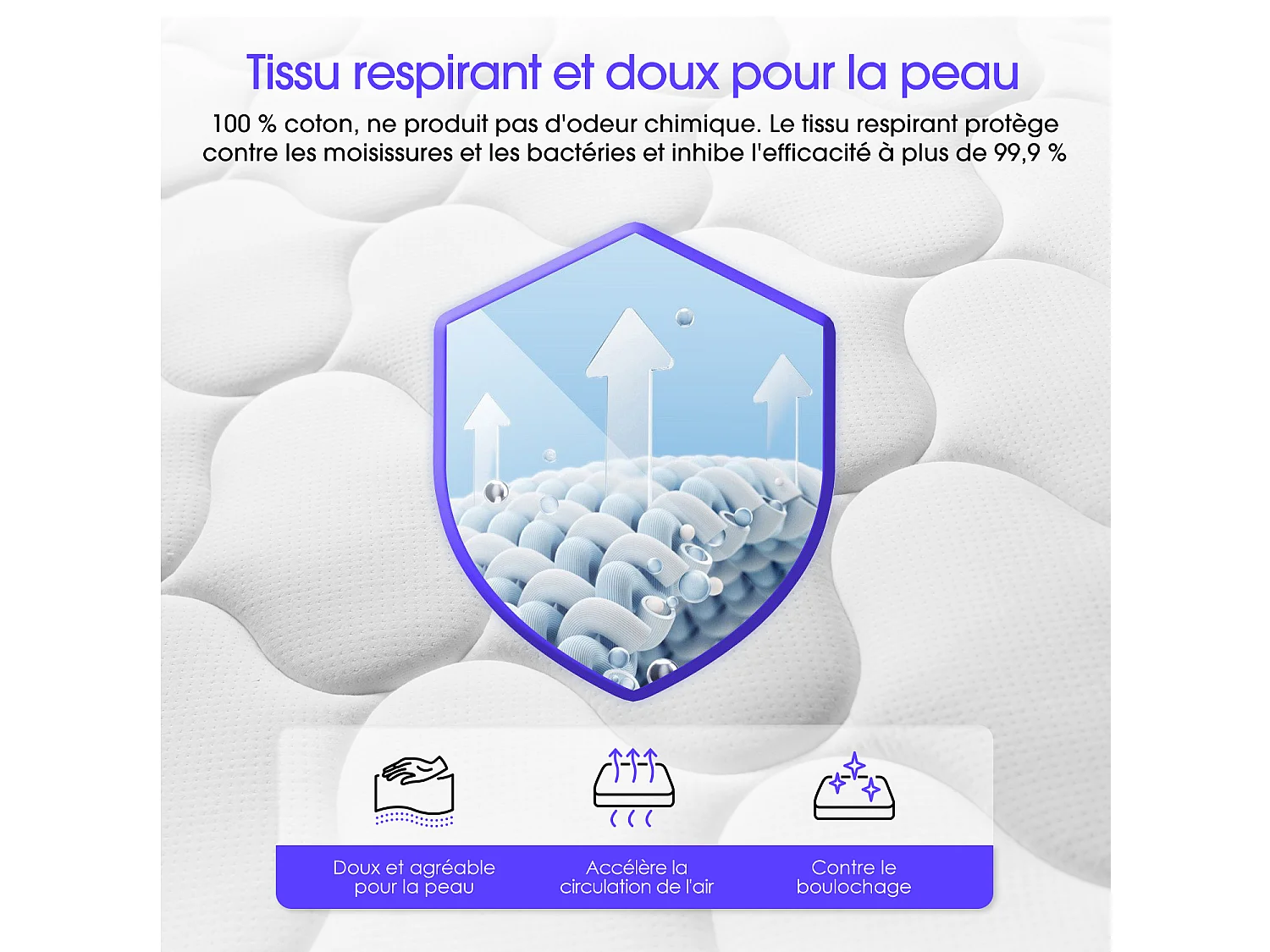 Hiazurm  Matelas 140x190 Ressorts EnsachÉs,Matelas 10 couches avec ressorts ensachés,Fermeté H3,Matelas d'Appoint 7 Zones de Confort