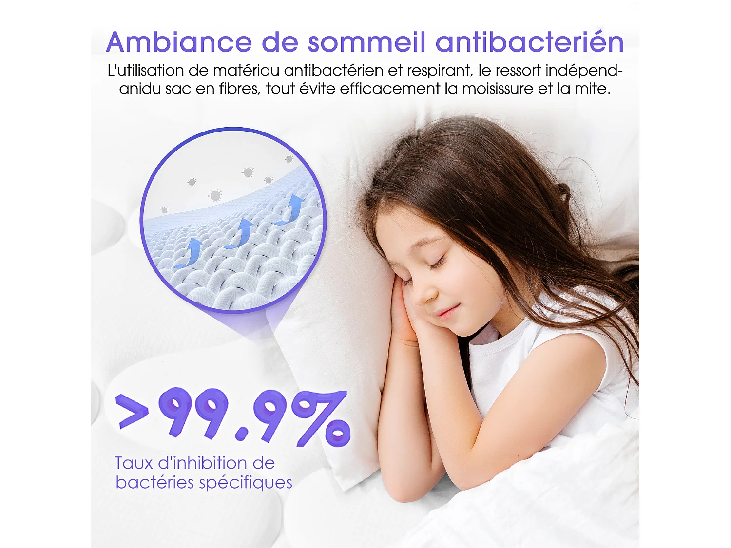 Hiazurm  Matelas 140x190 Ressorts EnsachÉs,Matelas 10 couches avec ressorts ensachés,Fermeté H3,Matelas d'Appoint 7 Zones de Confort