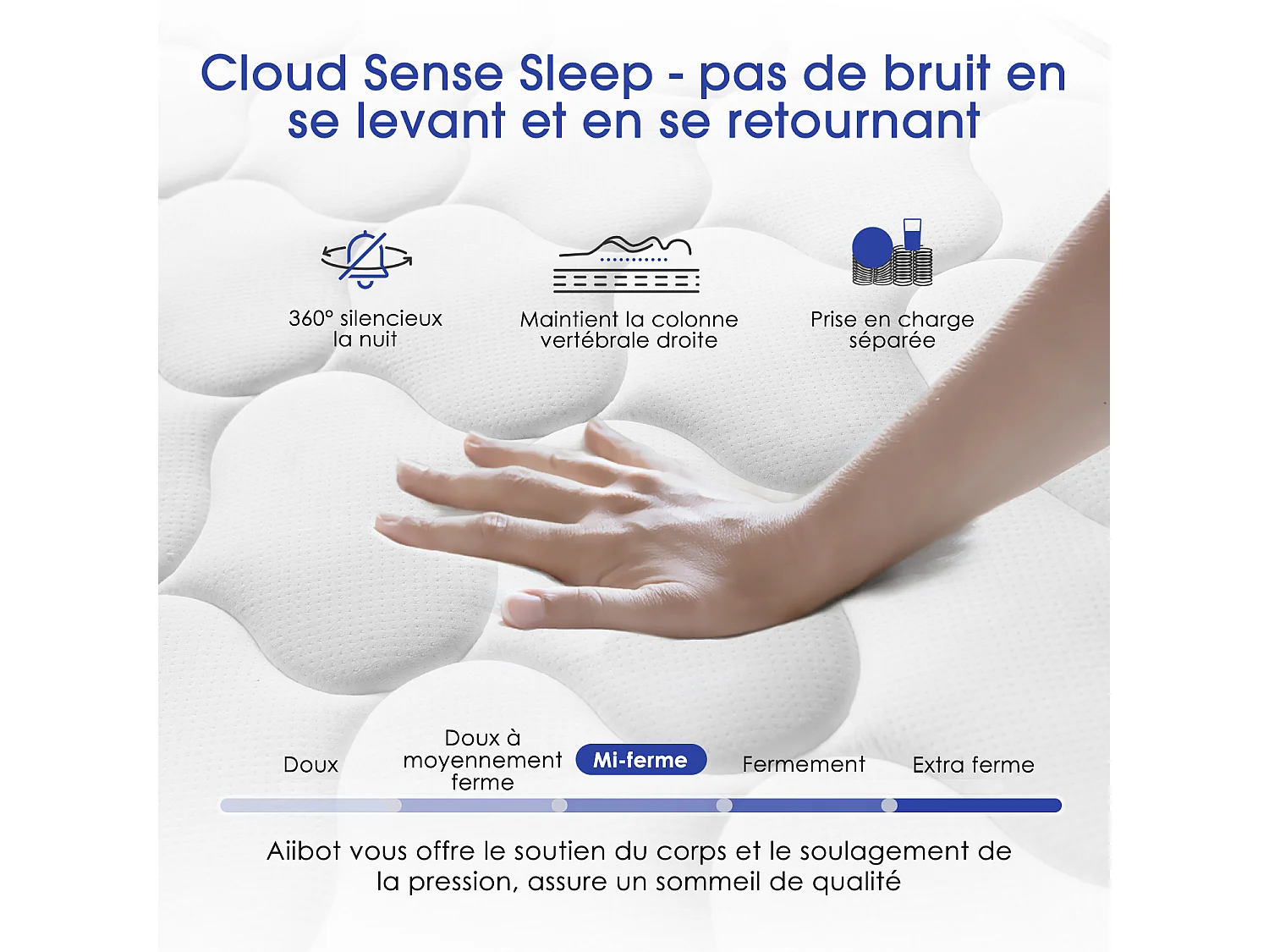 Hiazurm  Matelas 140x190 Ressorts EnsachÉs,Matelas 10 couches avec ressorts ensachés,Fermeté H3,Matelas d'Appoint 7 Zones de Confort