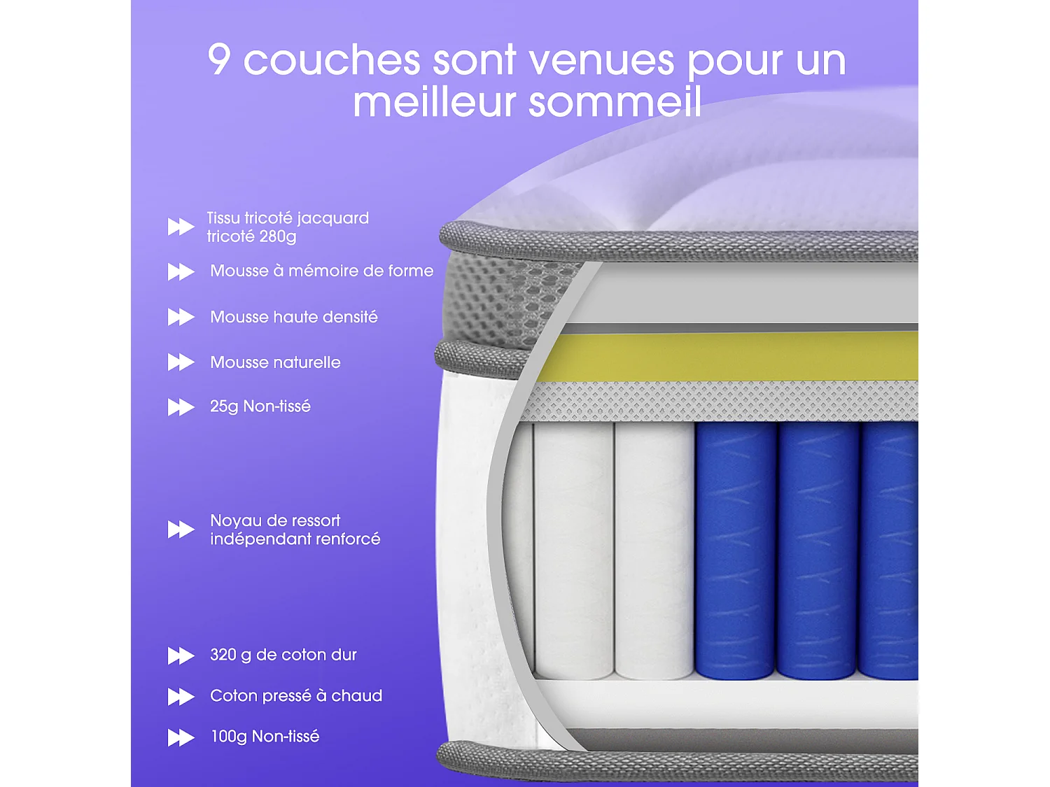 Hiazurm  Matelas 140x190 Ressorts EnsachÉs,Matelas 10 couches avec ressorts ensachés,Fermeté H3,Matelas d'Appoint 7 Zones de Confort