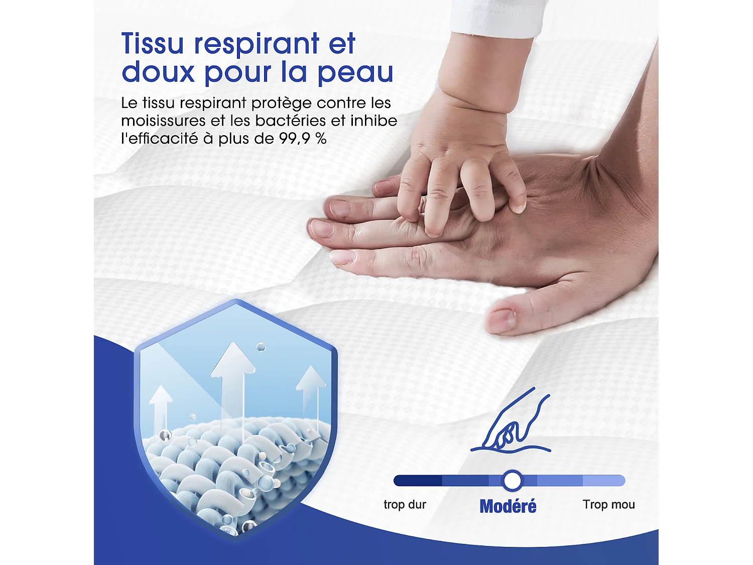 Hiazurm Matelas 120x200 Ressorts EnsachÉs,Matelas 10 couches avec ressorts ensachés,Fermeté H3,Matelas d'Appoint 7 Zones de Confort