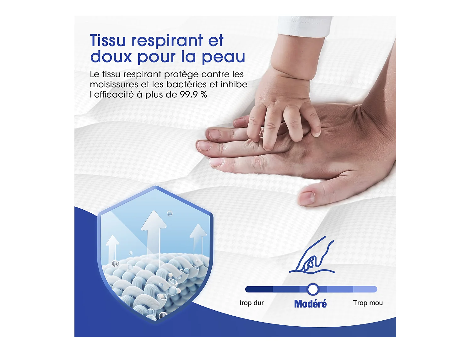 Matelas 90x200 cm Ressorts ,Matelas 10 couches avec ressorts ensachés,Fermeté H3,Matelas d'Appoint 7 Zones de Confort, Matelas 1 Personne pour Adulte et Enfant