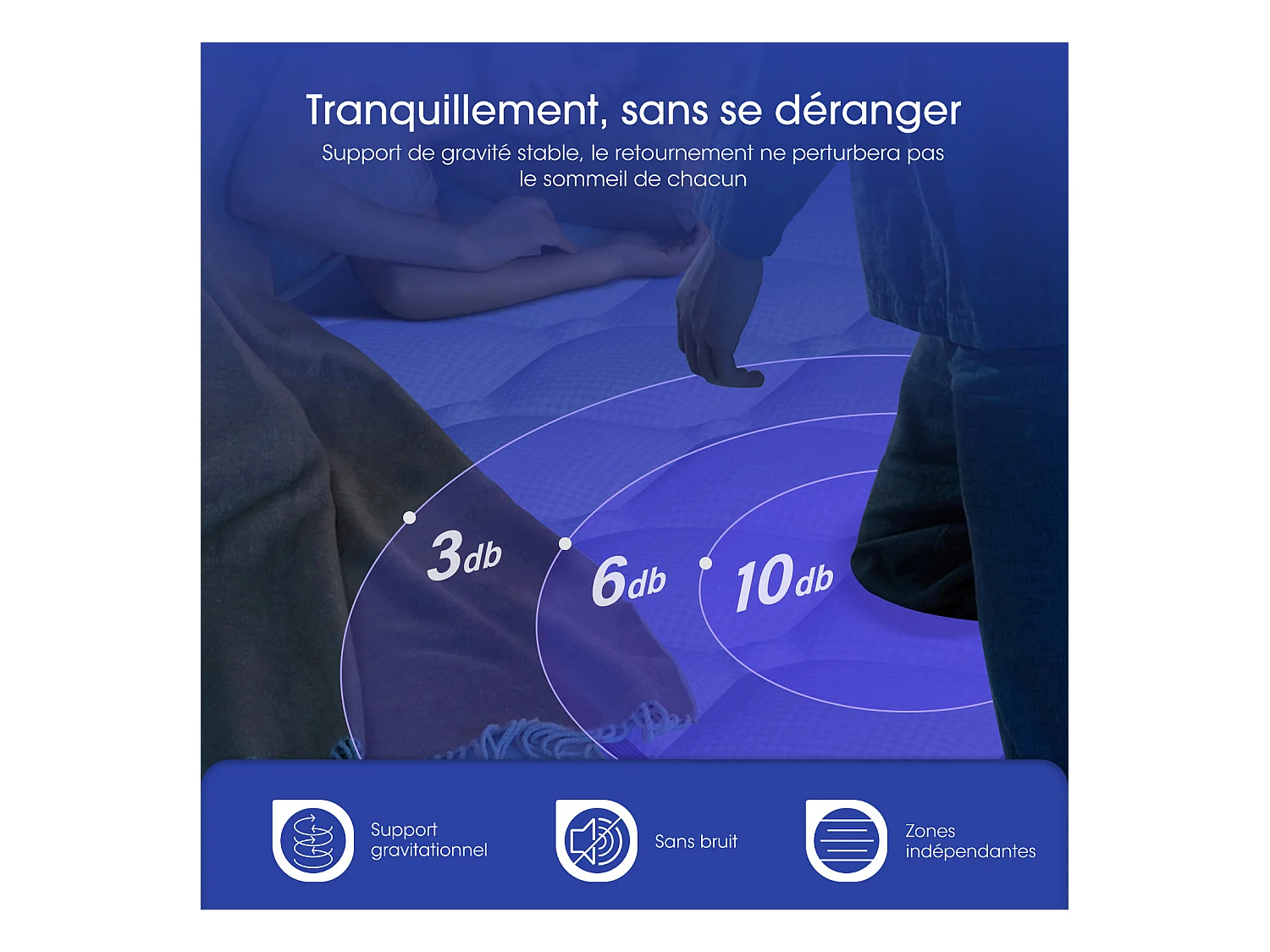 Matelas 90x200 cm Ressorts ,Matelas 10 couches avec ressorts ensachés,Fermeté H3,Matelas d'Appoint 7 Zones de Confort, Matelas 1 Personne pour Adulte et Enfant