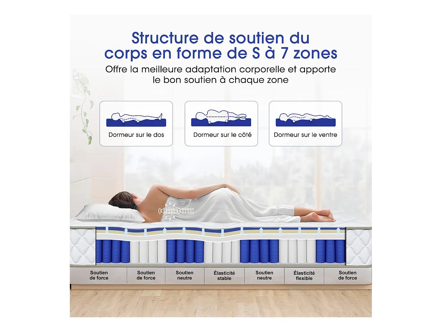 Hiazurm Matelas 140x200 Ressorts EnsachÉs,Matelas 10 couches avec ressorts ensachés,Fermeté H3,Matelas d'Appoint 7 Zones de Confort