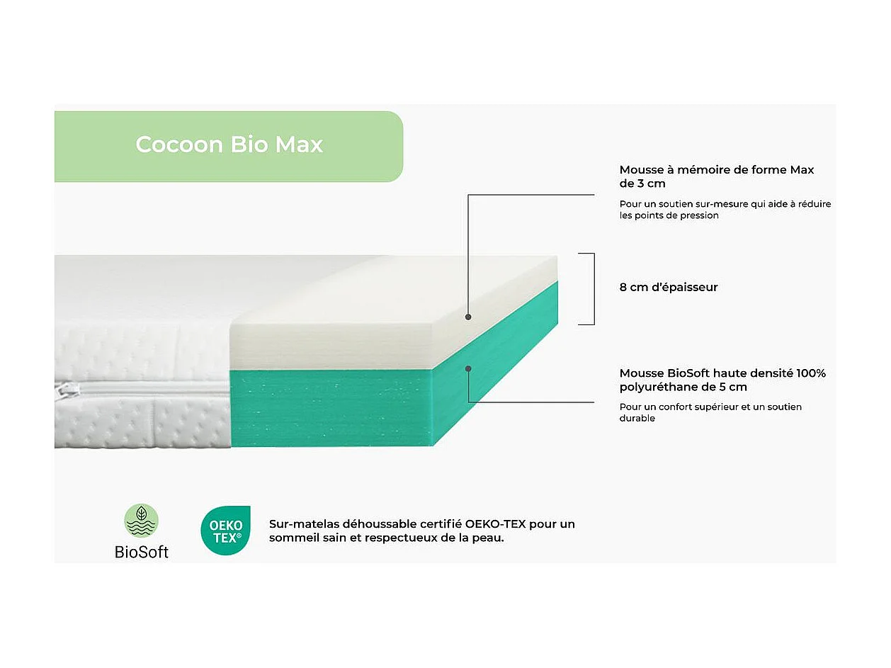 Surmatelas 90x200 cm - Cocoon Bio Max