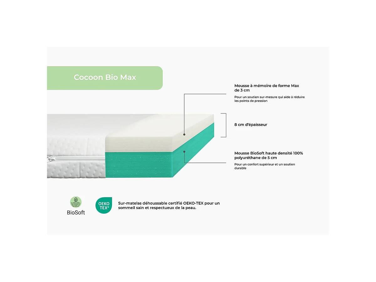 Surmatelas 90x200 cm - Cocoon Bio Max