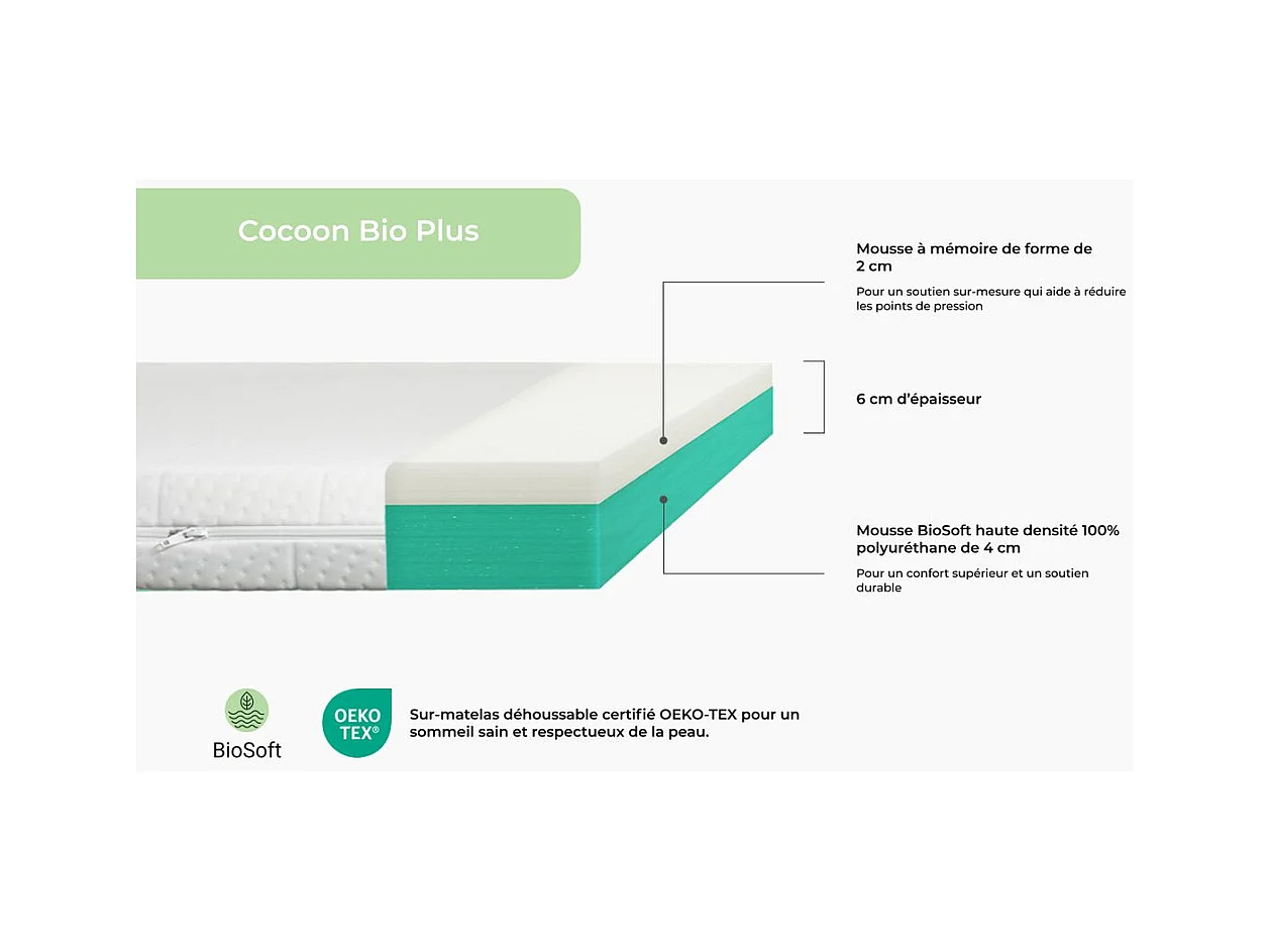 Surmatelas Cocoon Bio Plus 160 x 200 x 6 cm enveloppant mousse bio et  mémoire de forme