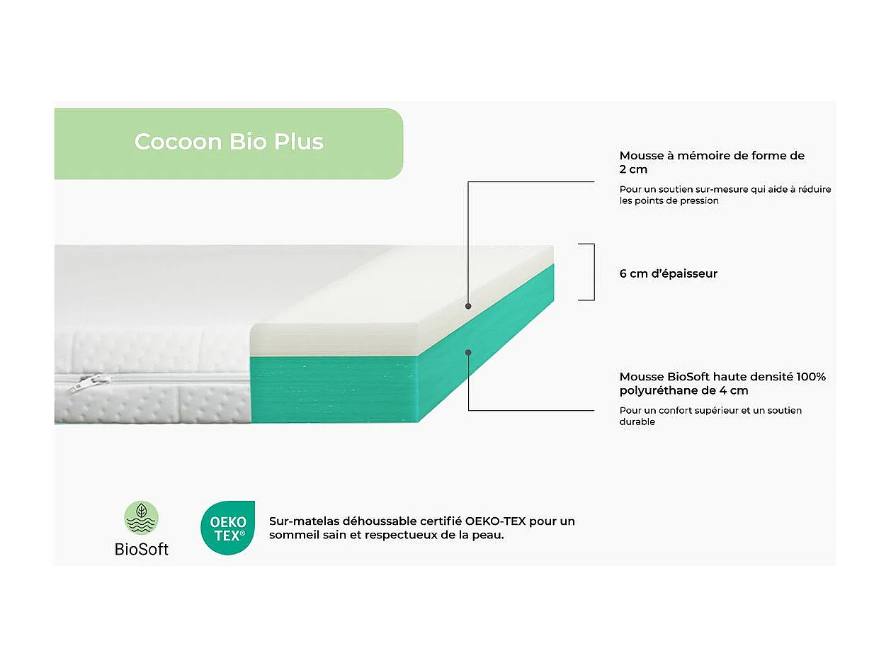 Surmatelas Cocoon Bio Plus 140 x 190 x 6 cm enveloppant mousse bio et  mémoire de forme