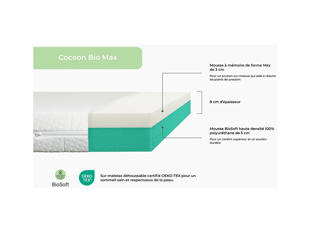 Surmatelas Cocoon Bio Max 200 x 200 x 8 cm ultra moelleux mousse bio et  mémoire de forme