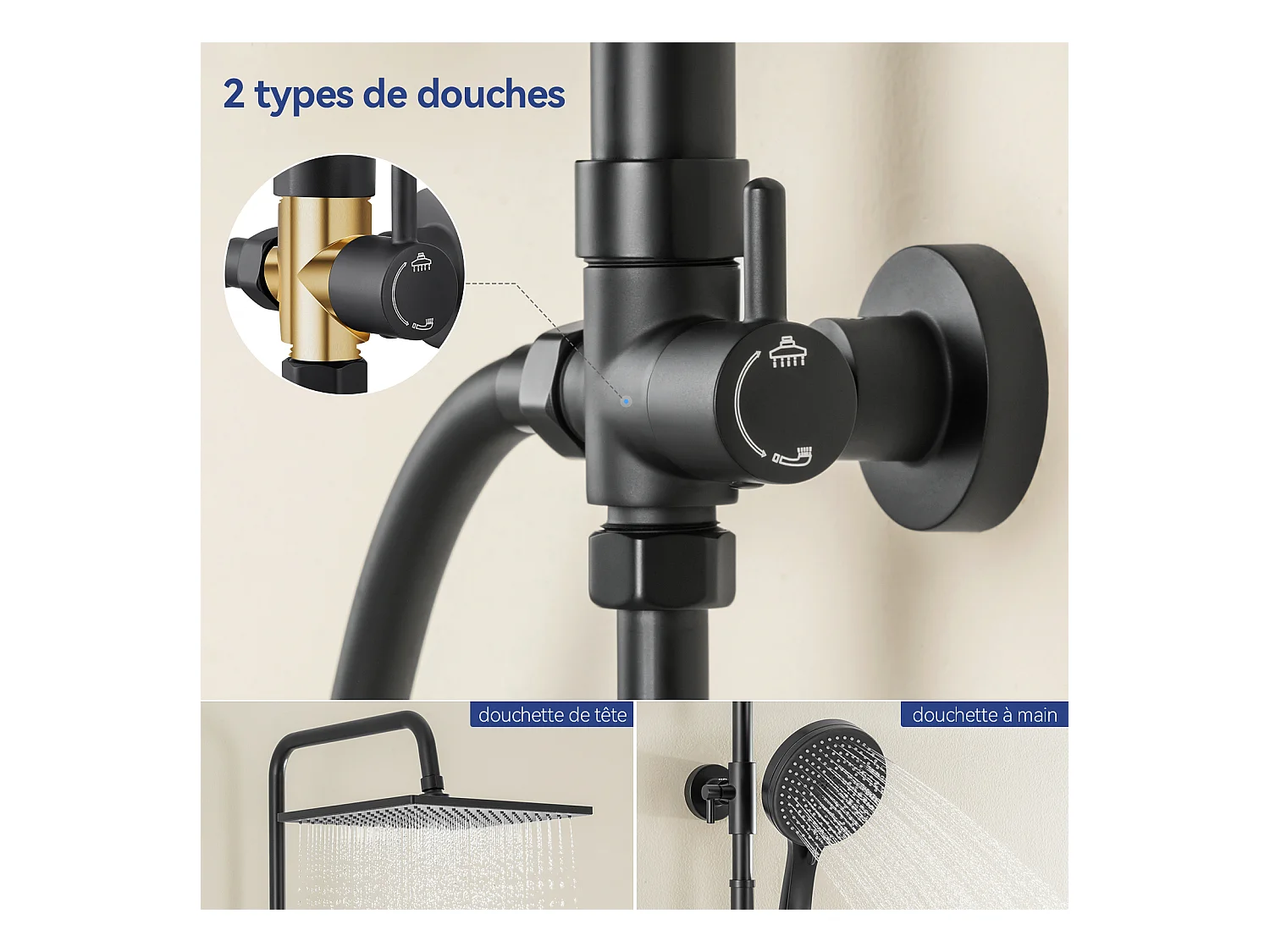 Colonne de Douche sans Robinetterie Réglable Colonne Douche pour Baignoire Ensemble Douche acve Douchette Douche Pommeau de Douche, Noir