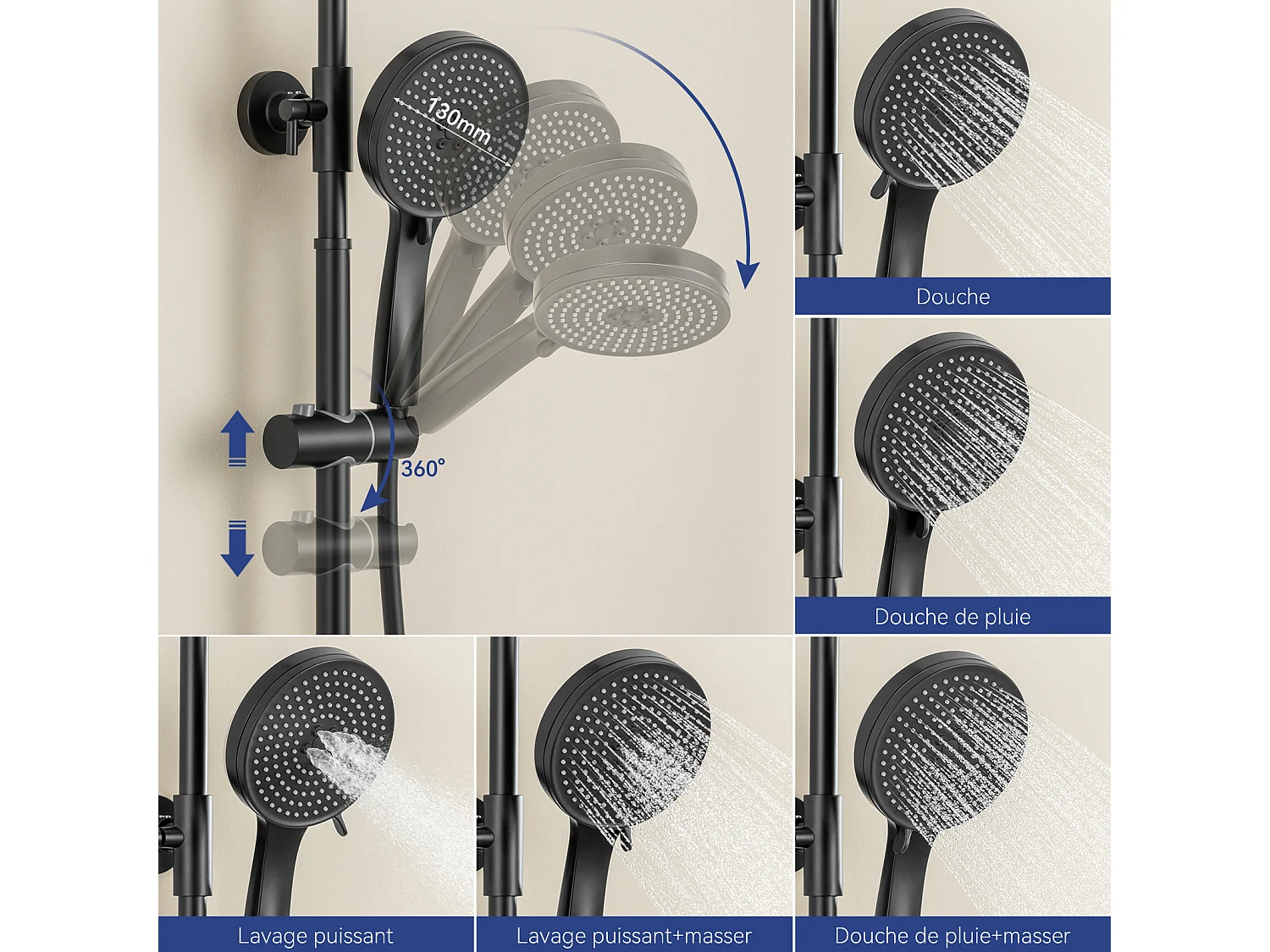 Colonne de Douche sans Robinetterie Réglable Colonne Douche pour Baignoire Ensemble Douche acve Douchette Douche Pommeau de Douche, Noir