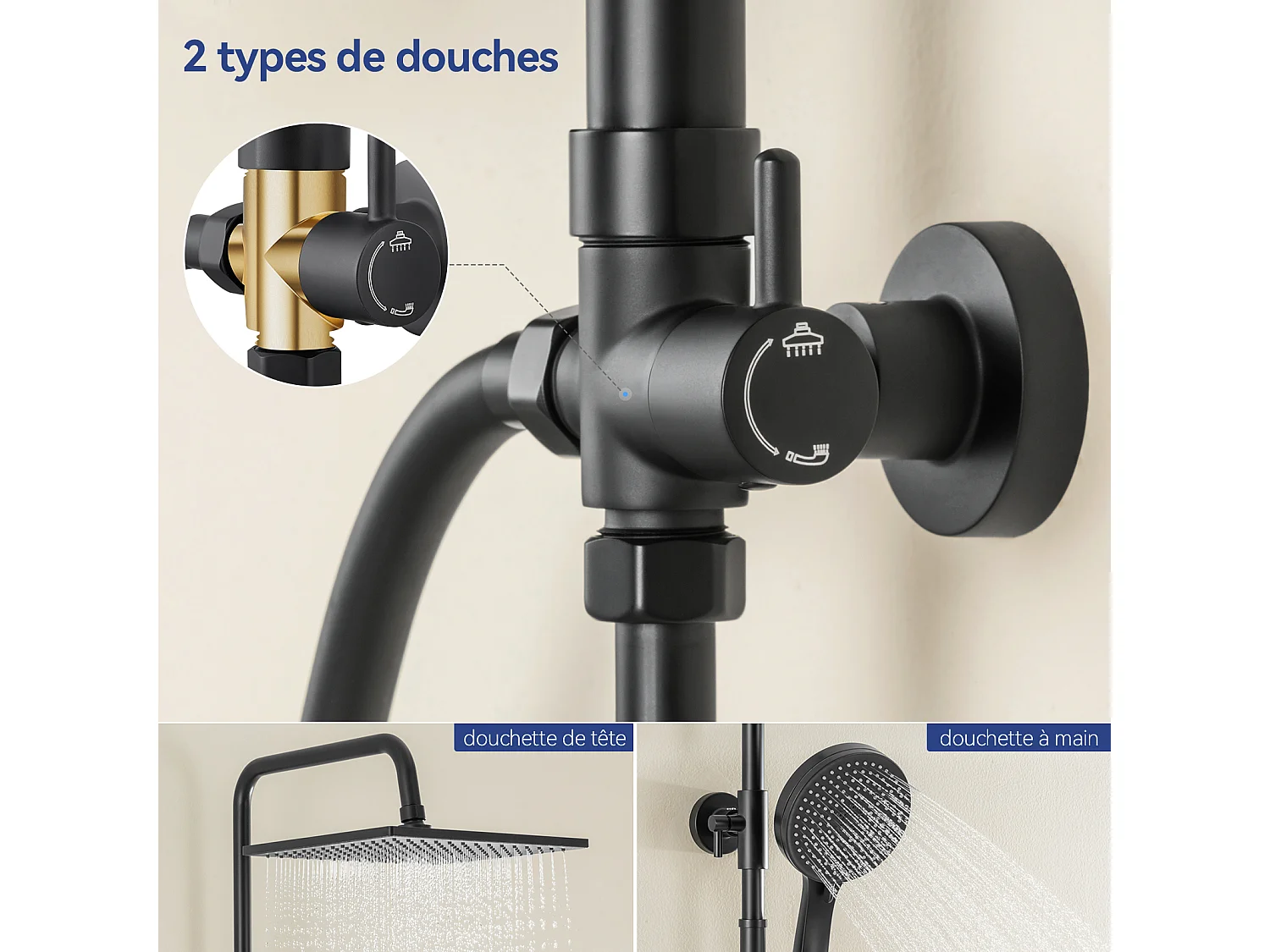 Colonne de Douche sans Robinetterie Réglable Colonne Douche pour Baignoire Ensemble Douche acve Douchette Douche Pommeau de Douche, Noir