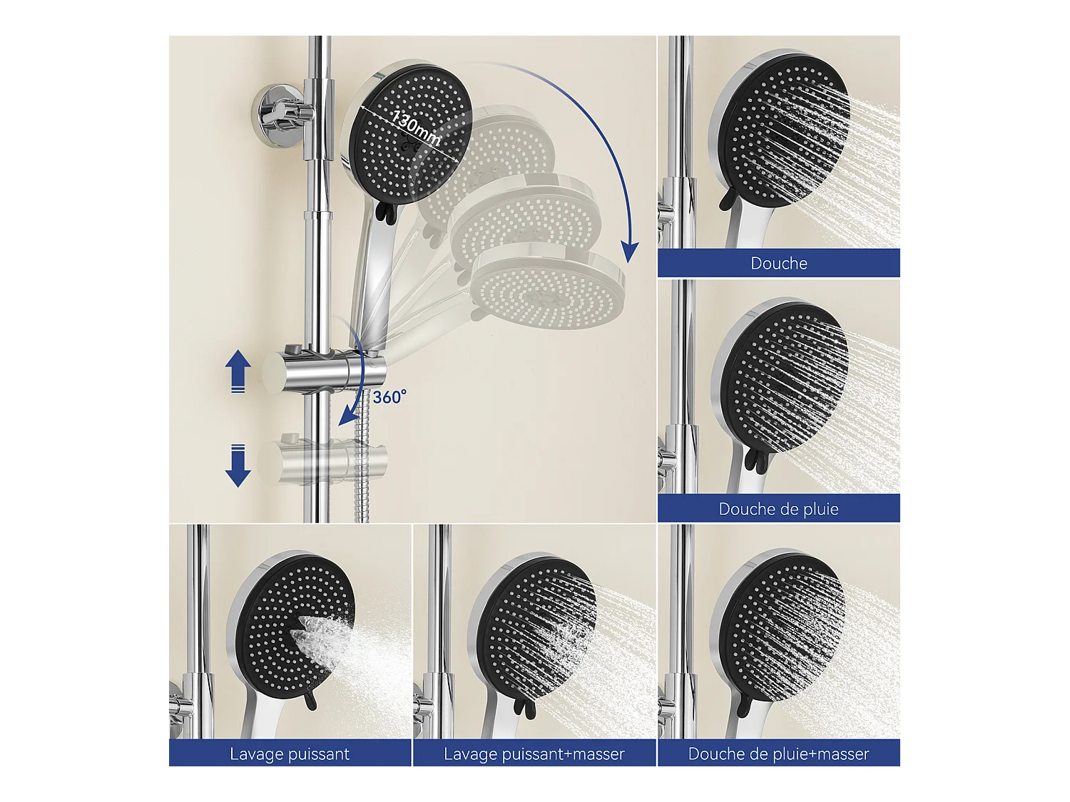 Colonne de Douche sans Robinetterie Réglable Colonne Douche pour Baignoire Ensemble Douche acve Douchette Douche Pommeau de Douche