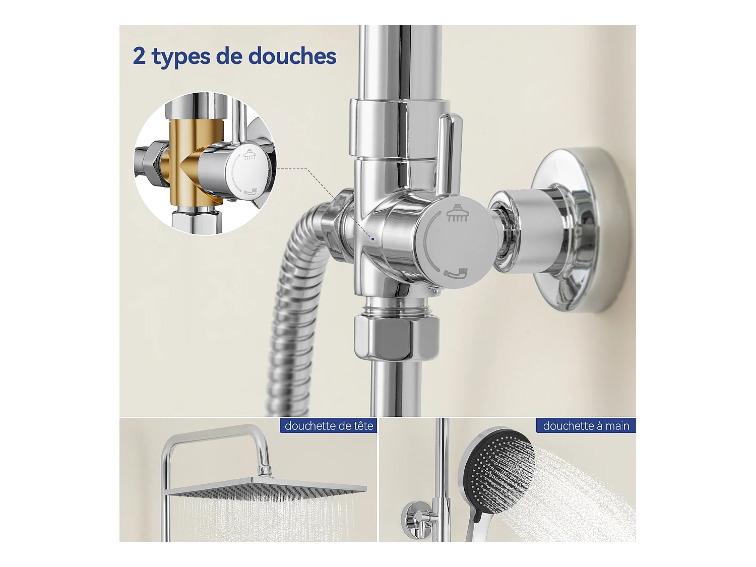 Colonne de Douche sans Robinetterie Réglable Colonne Douche pour Baignoire Ensemble Douche acve Douchette Douche Pommeau de Douche