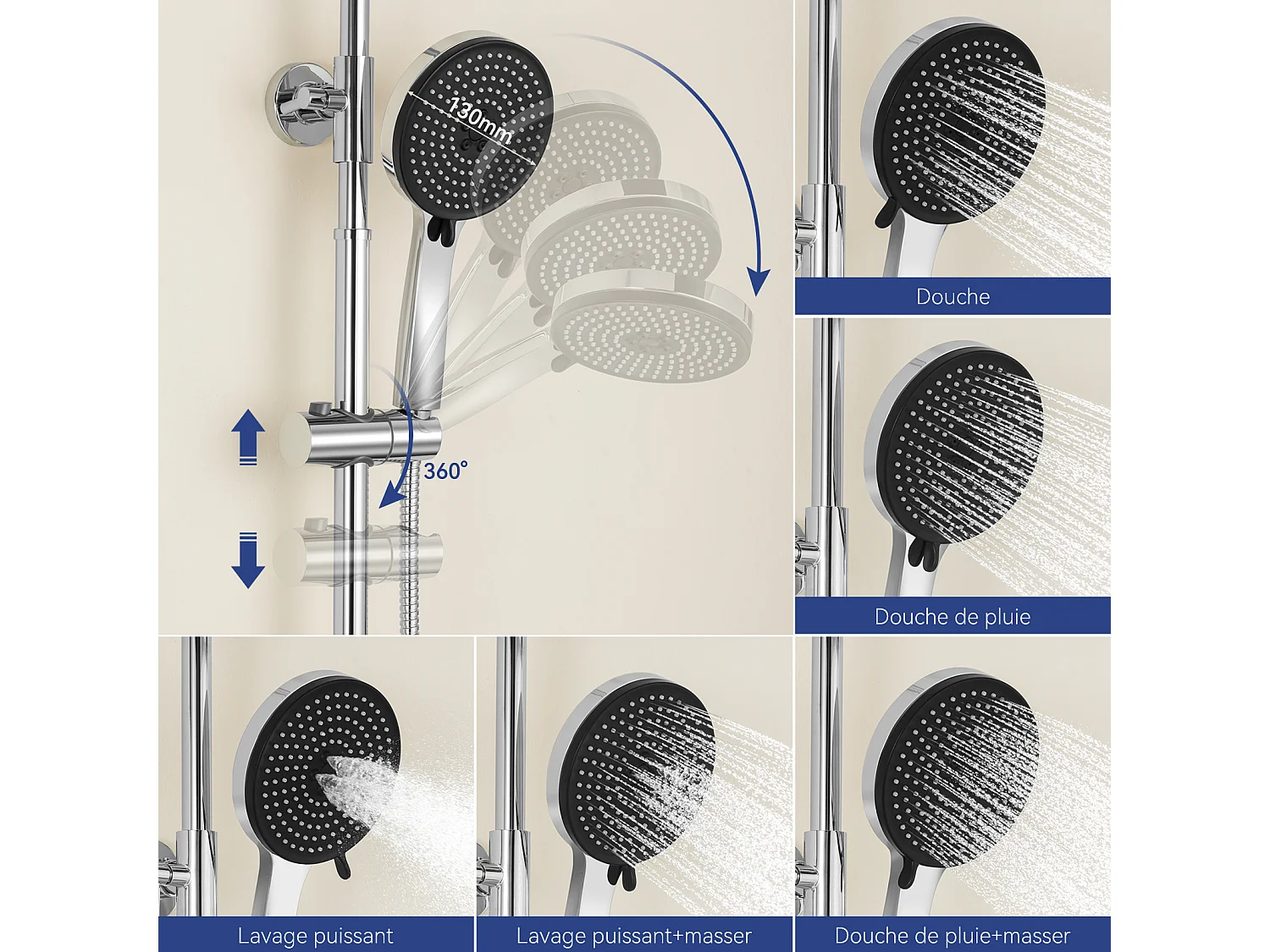 Colonne de Douche sans Robinetterie Réglable Colonne Douche pour Baignoire Ensemble Douche acve Douchette Douche Pommeau de Douche