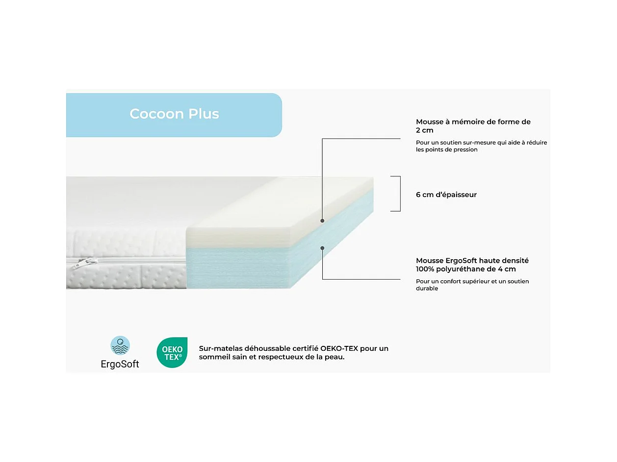 Surmatelas Cocoon Plus 140 x 190 x 6 cm enveloppant mousse HD et mémoire de forme