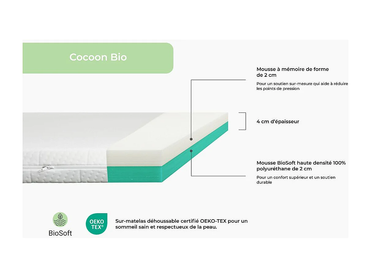 Surmatelas Cocoon Bio 140 x 190 x 4 cm  mousse bio et  mémoire de forme