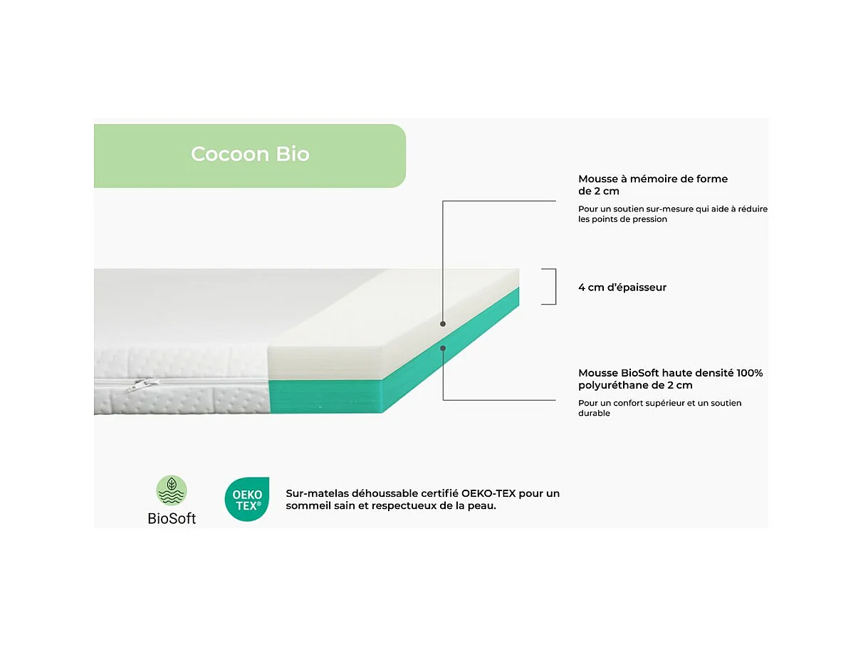 Surmatelas 90x200 cm - Cocoon Bio